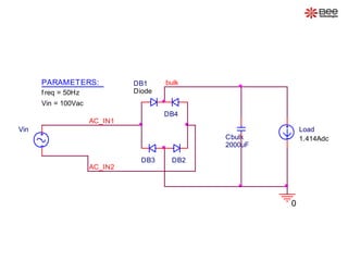 Vin
AC_IN1
PARAMETERS:
f req = 50Hz
Vin = 100Vac
AC_IN2
Cbulk
2000uF
0
bulkDB1
DB2DB3
Diode
DB4
Load
1.414Adc
 
