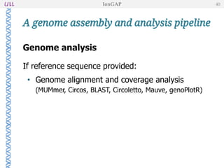Genome analysis
If reference sequence provided:
• Genome alignment and coverage analysis
(MUMmer, Circos, BLAST, Circoletto, Mauve, genoPlotR)
A genome assembly and analysis pipeline
IonGAP 40
 