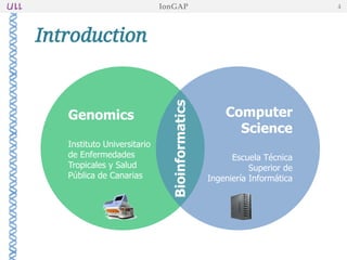 Introduction
Genomics
Instituto Universitario
de Enfermedades
Tropicales y Salud
Pública de Canarias
Computer
Science
Escuela Técnica
Superior de
Ingeniería InformáticaBioinformatics
IonGAP 4
 