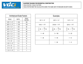 PFC101-Handout-Basics. lectura de planos. | PDF
