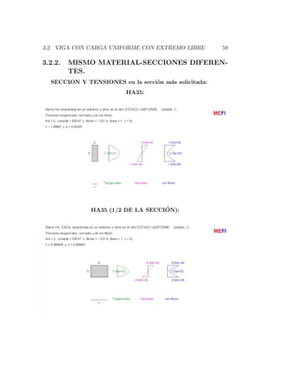 3.2. VIGA CON CARGA UNIFORME CON EXTREMO LIBRE 59
3.2.2. MISMO MATERIAL-SECCIONES DIFEREN-
TES.
SECCION Y TENSIONES en la sección más solicitada:
HA35:
HA35 (1/2 DE LA SECCIÓN):
 