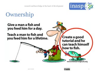 Ownership
29/11/2016 17
 