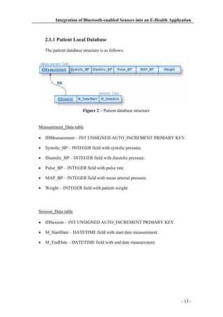 Integration of Bluetooth-enabled Sensors into an E-Health Application

2.1.1 Patient Local Database
The patient database structure is as follows:

Figure 2 – Patient database structure

Measurement_Data table
IDMeasurement – INT UNSIGNED AUTO_INCREMENT PRIMARY KEY.
Systolic_BP – INTEGER field with systolic pressure.
Diastolic_BP – INTEGER field with diastolic pressure.
Pulse_BP – INTEGER field with pulse rate.
MAP_BP – INTEGER field with mean arterial pressure.
Weight – INTEGER field with patient weight.

Session_Data table
IDSession – INT UNSIGNED AUTO_INCREMENT PRIMARY KEY.
M_StartDate – DATETIME field with start date measurement.
M_EndDate – DATETIME field with end date measurement.

- 13 -

 