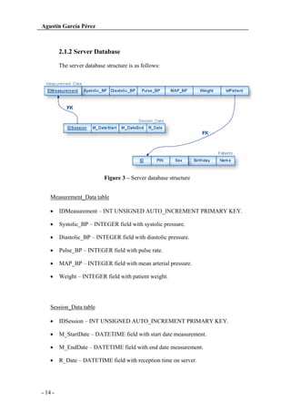 Agustín García Pérez

2.1.2 Server Database
The server database structure is as follows:

Figure 3 – Server database structure
Measurement_Data table
IDMeasurement – INT UNSIGNED AUTO_INCREMENT PRIMARY KEY.
Systolic_BP – INTEGER field with systolic pressure.
Diastolic_BP – INTEGER field with diastolic pressure.
Pulse_BP – INTEGER field with pulse rate.
MAP_BP – INTEGER field with mean arterial pressure.
Weight – INTEGER field with patient weight.

Session_Data table
IDSession – INT UNSIGNED AUTO_INCREMENT PRIMARY KEY.
M_StartDate – DATETIME field with start date measurement.
M_EndDate – DATETIME field with end date measurement.
R_Date – DATETIME field with reception time on server.

- 14 -

 