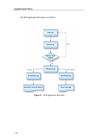 Agustín García Pérez

The Web application flowchart is as follows:

Figure 8 – Web application flowchart

- 18 -

 