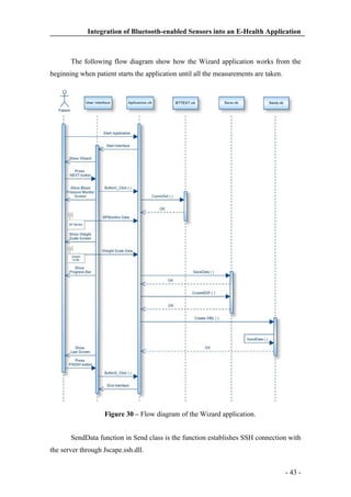 Integration of Bluetooth-enabled Sensors into an E-Health Application

The following flow diagram show how the Wizard application works from the
beginning when patient starts the application until all the measurements are taken.

Figure 30 – Flow diagram of the Wizard application.
SendData function in Send class is the function establishes SSH connection with
the server through Jscape.ssh.dll.
- 43 -

 