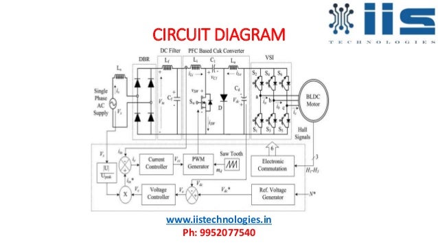 pfc cuk converter-fed bldc motor drive || 2015 ieee projects pfc cuk converter-fed bldc motor drive || 2015 ieee projects, Wiring diagram