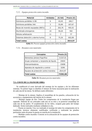 DISEÑO DE CÁMARA PARA LA CONGELACIÓN Y ALMACENAMIENTO DE PAN
Junio 2014 Página 101
7.2.5. – Equipos protección contra incendio
Tabla 53. Precios equipos protección contra incendio
7.2.6. – Resumen coste materiales
Tabla 54. Resumen precios materiales
7.3.- COSTE DE LA MANO DE OBRA
Se establecerá el coste derivado del montaje de los equipos y de los diferentes
sistemas. En primer lugar se detallan el número de horas necesarias para la realización
de cada una de las tareas. Se definen cuatro diferentes:
 Montaje de la cámara: Implica el ensamblaje de los paneles, colocación de los
accesorios y equipamiento del interior de la cámara.
 Montaje equipo de frio: Todos los componentes de la instalación llegan por
separado. Deberán de ser colocados cada uno en su sitio y su posterior ensamblaje de
cada una de las partes. El acoplamiento de los tubos, ocupará gran parte del tiempo
dedicado. Serán realizados mediante soldadura in situ.
 Puesta en marcha: Una vez realizado el montaje de todos los componentes de la
instalación, técnicos altamente cualificados verificarán y realizarán las pruebas
pertinentes antes de poner la puesta en marcha de la instalación.
 Medidas contra incendio: Consiste en la colocación de los equipos de protección
contra incendios.
Material Unidades (€/Ud) Precio (€)
Extintores portátiles 113B 6 43,45 260,7
Extintores portátiles 34A 3 55,89 167,67
Bocas de incendio equipadas (BIE’s) 2 202,76 405,52
Alumbrado emergencia 10 50,20 502
Rótulos señalización 11 7 77
Sistemas detección y alarma humos 8 75,26 602,08
Total costes - - 2014,97
Conceptos Precio (€)
Elementos cámara frigorífica 31327,91
Grupo compresor y recipiente de líquido 19044
Intercambiadores 15698
Aparatos de regulación y control 5298
Equipos de protección contra incendios 2014,97
Total costes 73382,88
 