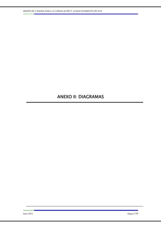 DISEÑO DE CÁMARA PARA LA CONGELACIÓN Y ALMACENAMIENTO DE PAN
Junio 2014 Página 119
ANEXO II: DIAGRAMAS
ANEXO II: DIAGRAMAS
ANEXO II: DIAGRAMAS
ANEXO II: DIAGRAMAS
 
