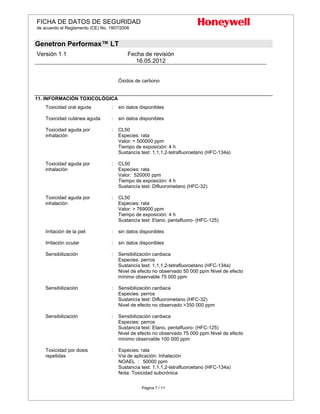 FICHA DE DATOS DE SEGURIDAD
de acuerdo el Reglamento (CE) No. 1907/2006
Genetron Performax™ LT
Versión 1.1 Fecha de revisión
16.05.2012
Pagina 7 / 11
Óxidos de carbono
11. INFORMACIÓN TOXICOLÓGICA
Toxicidad oral aguda : sin datos disponibles
Toxicidad cutánea aguda : sin datos disponibles
Toxicidad aguda por
inhalación
: CL50
Especies: rata
Valor: > 500000 ppm
Tiempo de exposición: 4 h
Sustancía test: 1,1,1,2-tetrafluoroetano (HFC-134a)
Toxicidad aguda por
inhalación
: CL50
Especies: rata
Valor: 520000 ppm
Tiempo de exposición: 4 h
Sustancía test: Difluorometano (HFC-32)
Toxicidad aguda por
inhalación
: CL50
Especies: rata
Valor: > 769000 ppm
Tiempo de exposición: 4 h
Sustancía test: Etano, pentafluoro- (HFC-125)
Irritación de la piel : sin datos disponibles
Irritación ocular : sin datos disponibles
Sensibilización : Sensibilización cardiaca
Especies: perros
Sustancía test: 1,1,1,2-tetrafluoroetano (HFC-134a)
Nivel de efecto no observado 50 000 ppm Nivel de efecto
mínimo observable 75 000 ppm
Sensibilización : Sensibilización cardiaca
Especies: perros
Sustancía test: Difluorometano (HFC-32)
Nivel de efecto no observado >350 000 ppm
Sensibilización : Sensibilización cardiaca
Especies: perros
Sustancía test: Etano, pentafluoro- (HFC-125)
Nivel de efecto no observado 75 000 ppm Nivel de efecto
mínimo observable 100 000 ppm
Toxicidad por dosis
repetidas
: Especies: rata
Vía de aplicación: Inhalación
NOAEL : 50000 ppm
Sustancía test: 1,1,1,2-tetrafluoroetano (HFC-134a)
Nota: Toxicidad subcrónica
 