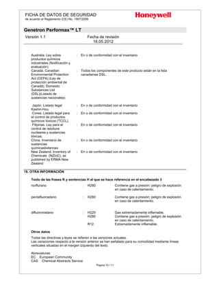 FICHA DE DATOS DE SEGURIDAD
de acuerdo el Reglamento (CE) No. 1907/2006
Genetron Performax™ LT
Versión 1.1 Fecha de revisión
16.05.2012
Pagina 10 / 11
Australia. Ley sobre
productos químicos
industriales (Notificación y
evaluación)
: En o de conformidad con el inventario
Canadá. Canadian
Environmental Protection
Act (CEPA) (Ley de
protección ambiental de
Canadá). Domestic
Substances List
(DSL)(Listado de
sustancias nacionales)
: Todos los componentes de este producto están en la lista
canadiense DSL.
Japón. Listado legal
Kashin-Hou
: En o de conformidad con el inventario
Corea. Listado legal para
el control de productos
químicos tóxicos (TCCL).
: En o de conformidad con el inventario
Filipinas. Ley para el
control de residuos
nucleares y sustancias
tóxicas.
: En o de conformidad con el inventario
China. Inventario de
sustancias
químicasbstances
: En o de conformidad con el inventario
New Zealand. Inventory of
Chemicals (NZIoC), as
published by ERMA New
Zealand
: En o de conformidad con el inventario
16. OTRA INFORMACIÓN
Texto de las frases R y sentencias H al que se hace referencia en el encabezado 3
norflurano : H280 Contiene gas a presión; peligro de explosión
en caso de calentamiento.
pentafluoroetano : H280 Contiene gas a presión; peligro de explosión
en caso de calentamiento.
difluorometano : H220 Gas extremadamente inflamable.
H280 Contiene gas a presión; peligro de explosión
en caso de calentamiento.
R12 Extremadamente inflamable.
Otros datos
Todas las directivas y leyes se refieren a las versiones actuales.
Las variaciones respecto a la versión anterior se han señalado para su comodidad mediante líneas
verticales situadas en el margen izquierdo del texto.
Abreviaturas:
EC European Community
CAS Chemical Abstracts Service
 