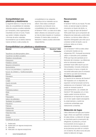 2 www.honeywell.com
Reconversión
Manejo
El Genetron®
404A es una mezcla. Por este
motivo, es esencial cargar los sistemas
únicamente con líquido del cilindro, no
vapor. La carga de vapor del Genetron®
404A puede hacer que la composición del
refrigerante sea inadecuada y podría dañar
el sistema. Los técnicos deben utilizar un
dispositivo estrangulador para evitar que el
compresor se llene de líquido y que se
produzcan daños en el mismo.
Lubricante
Con el Genetron®
404A se debe utilizar
un lubricante miscible con los
refrigerantes HFC. Honeywell recomienda
utilizar un lubricante como poliolester
(POE) que haya sido aprobado por el
fabricante del compresor. Las diferencias
entre los lubricantes basados en
poliolester hacen difícil asumir que son
intercambiables. Consulte al fabricante
del compresor la marca y el grado de
viscosidad adecuados para el compresor
del sistema que está reconvirtiendo.
Dispositivo de expansión
La mayoría de los sistemas del Genetron®
502 equipados con un dispositivo de
expansión normal funcionarán de forma
satisfactoria con el Genetron®
404A, pero
puede ser necesario ajustar el
sobrecalentamiento. Las unidades del
Genetron®
502 equipadas con un tubo
capilar pueden funcionar de forma
satisfactoria en la mayoría de los casos
con el tubo capilar original subcargando
la unidad (siempre y cuando las
condiciones ambientales sean
relativamente constantes).
Detección de fugas
Utilice detectores de fugas para localizar
fugas o llevar una supervisión constante
de salas enteras. La detección de fugas
es importante para la conservación del
refrigerante, la protección y el buen
funcionamiento de los equipos, la
reducción de emisiones y la protección
de las personas que están en contacto
con el sistema. No utilice nunca aire para
realizar la detección de fugas.
Compatibilidad con plásticos y elastómeros
Material Genetron®
404A Genetron®
404A
Poliolester
Terpolímero de etilenopropileno-dieno A A
Copolímero de etileno-propileno A A
Polietileno clorosulfonado A I
Poliisopreno AI I
Polietileno clorado A IA
Neopreno (cloropreno) A AI
Epiclorohidrina AI IA
Fluoruro de polivinilideno y copolímero de
ﬂuoruro de vinilideno y hexaﬂuoropropileno I IA
Silicona IA AI
Poliuretano AI AI
Nitrilos AI AI
H-NBR AI A
Caucho de butilo AI A
Polisulfuro A I
Nilón A AI
Politetraﬂuoroetileno A A
PEEK A A
ABS AI I
Polipropileno AI AI
Sulfuro de polifenileno AI AI
Teretftalato de polietileno A A
Polisulfona A A
Poliimida A AI
Polieterimida A A
Poliftalamida AI I
Poliamida-imida AI A
Acetal A I
Fenólico A AI
Estratiﬁcado de epoxi A A
I: Inadecuado
IA: Inadecuado con algunas excepciones
A: Adecuado
AI: Adecuado con algunas excepciones
Compatibilidad con
plásticos y elastómeros
La siguiente tabla es un resumen de los
datos de compatibilidad de materiales
obtenidos gracias a pruebas realizadas
por Honeywell y otras organizaciones
industriales de todo el mundo. Puesto
que existen múltiples categorías
y fórmulas de estos materiales,
recomendamos que al diseñar sistemas
nuevos se lleven a cabo pruebas de
compatibilidad en las categorías
especíﬁcas de los materiales que se
utilicen. Estos datos constituyen
únicamente una indicación de la
compatibilidad de los materiales con
el Genetron®
404A. Los datos de la tabla
deben utilizarse con precaución ya que
se trata de datos basados en muestreos
limitados. El cliente debe consultar al
fabricante o realizar pruebas adicionales
independientes.
 
