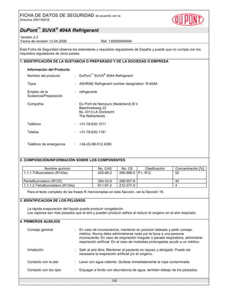 FICHA DE DATOS DE SEGURIDAD de acuerdo con la
Directiva 2001/58/CE
DuPont™
SUVA®
404A Refrigerant
Versión 2.2
Fecha de revisión 12.04.2006 Ref. 130000000494
1/5
Esta Ficha de Seguridad observa los estandares y requisitos reguladores de España y puede que no cumpla con los
requisitos reguladores de otros países.
1. IDENTIFICACIÓN DE LA SUSTANCIA O PREPARADO Y DE LA SOCIEDAD O EMPRESA
Información del Producto
Nombre del producto : DuPont
™
SUVA
®
404A Refrigerant
Tipos : ASHRAE Refrigerant number designation: R-404A
Empleo de la
Sustancia/Preparación
: refrigerante
Compañía : Du Pont de Nemours (Nederland) B.V.
Baanhoekweg 22
NL-3313 LA Dordrecht
The Netherlands
Teléfono : +31-78-630.1011
Telefax : +31-78-630.1181
Teléfono de emergencia : +34-(0)-98-512.4395
2. COMPOSICIÓN/INFORMACIÓN SOBRE LOS COMPONENTES
Nombre químico No. CAS No. CE Clasificación Concentración [%]
1,1,1-Trifluoroetano (R143a) 420-46-2 206-996-5 F+; R12 52
Pentafluoroetano (R125) 354-33-6 206-557-8 44
1,1,1,2-Tetrafluoroetano (R134a) 811-97-2 212-377-0 4
Para el texto completo de las frases R mencionadas en esta Sección, ver la Sección 16.
3. IDENTIFICACION DE LOS PELIGROS
La rápida evaporación del líquido puede producir congelación.
Los vapores son más pesados que el aire y pueden producir asfixia al reducir el oxígeno en el aire respirado.
4. PRIMEROS AUXILIOS
Consejo general : En caso de inconsciencia, mantener en posicion ladeada y pedir consejo
médico. Nunca debe administrarse nada por la boca a una persona
inconsciente. En caso de respiración irregular o parada respiratoria, administrar
respiración artificial. En el caso de molestias prolongadas acudir a un médico.
Inhalación : Salir al aire libre. Mantener al paciente en reposo y abrigado. Puede ser
necesaria la respiración artificial y/o el oxígeno.
Contacto con la piel : Lavar con agua caliente. Quítese inmediatamente la ropa contaminada.
Contacto con los ojos : Enjuagar a fondo con abundancia de agua, también debajo de los párpados.
 