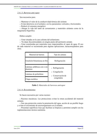 DISEÑO DE CÁMARA PARA LA CONGELACIÓN Y ALMACENAMIENTO DE PAN
Junio 2014 Página 22
2.4.1.3. Barreras anti-vapor
Son necesarias para:
o Mantener el valor de la conductividad térmica del aislante
o Evitar deterioros en el aislante y en los paramentos verticales y horizontales.
o Reducir el consumo energético.
o Alargar la vida útil tanto de cerramientos y materiales aislantes como de la
maquinaria frigorífica.
Deben cumplir:
o Estar situadas en la cara caliente del aislamiento.
o No dejar discontinuidades en ningún punto del perímetro aislado.
o Estar constituidas por materiales muy impermeables al vapor de agua. El uso
de cada material se recomienda para algunas aplicaciones, desaconsejándose para
otras.
Material de barrera Tipo de cámara
Emulsión bituminosa en frío Refrigeración
Láminas asfálticas con o sin
aluminio
Láminas de polietileno
Chapa metálica
o Refrigeración
o Congelación
o Conservación de
congelados
Tabla 2. Materiales de barreras antivapor
2.4.1.4. Revestimientos
Se hacen necesarios por varias razones:
o Razones mecánicas. Las protecciones evitan la rotura accidental del material
aislante.
o Son una protección contra la penetración del agua, acción de un posible fuego
y evitan el crecimiento de microorganismos en el aislante.
o Presentan superficies lisas que facilitan su limpieza y permiten cumplir con las
reglamentaciones técnico-sanitarias.
 