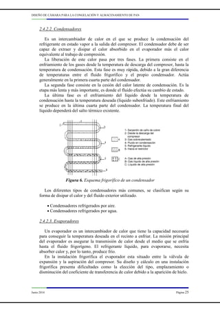 DISEÑO DE CÁMARA PARA LA CONGELACIÓN Y ALMACENAMIENTO DE PAN
Junio 2014 Página 25
2.4.2.2. Condensadores
Es un intercambiador de calor en el que se produce la condensación del
refrigerante en estado vapor a la salida del compresor. El condensador debe de ser
capaz de extraer y disipar el calor absorbido en el evaporador más el calor
equivalente al trabajo de compresión.
La liberación de este calor pasa por tres fases. La primera consiste en el
enfriamiento de los gases desde la temperatura de descarga del compresor, hasta la
temperatura de condensación. Esta fase es muy rápida, debido a la gran diferencia
de temperaturas entre el fluido frigorífico y el propio condensador. Actúa
generalmente en la primera cuarta parte del condensador.
La segunda fase consiste en la cesión del calor latente de condensación. Es la
etapa más lenta y más importante, es donde el fluido efectúa su cambio de estado.
La última fase es el enfriamiento del líquido desde la temperatura de
condensación hasta la temperatura deseada (líquido subenfriado). Este enfriamiento
se produce en la última cuarta parte del condensador. La temperatura final del
líquido dependerá del salto térmico existente.
Figura 6. Esquema frigorífico de un condensador
Los diferentes tipos de condensadores más comunes, se clasifican según su
forma de disipar el calor y del fluido exterior utilizado.
• Condensadores refrigerados por aire.
• Condensadores refrigerados por agua.
2.4.2.3. Evaporadores
Un evaporador es un intercambiador de calor que tiene la capacidad necesaria
para conseguir la temperatura deseada en el recinto a enfriar. La misión principal
del evaporador es asegurar la transmisión de calor desde el medio que se enfría
hasta el fluido frigorígeno. El refrigerante líquido, para evaporarse, necesita
absorber calor y, por lo tanto, produce frío.
En la instalación frigorífica el evaporador esta situado entre la válvula de
expansión y la aspiración del compresor. Su diseño y cálculo en una instalación
frigorífica presenta dificultades como la elección del tipo, emplazamiento o
disminución del coeficiente de transferencia de calor debido a la aparición de hielo.
 