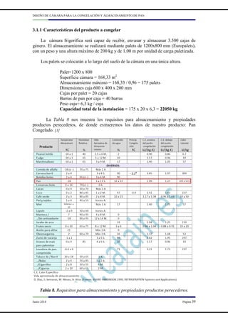 DISEÑO DE CÁMARA PARA LA CONGELACIÓN Y ALMACENAMIENTO DE PAN
Junio 2014 Página 39
3.1.1 Características del producto a congelar
La cámara frigorífica será capaz de recibir, envasar y almacenar 3.500 cajas de
género. El almacenamiento se realizará mediante palets de 1200x800 mm (Europalets),
con un peso y una altura máximo de 200 kg y de 1.00 m por unidad de carga paletizada.
Los palets se colocarán a lo largo del suelo de la cámara en una única altura.
Palet=1200 x 800
Superficie cámara = 168,33 m2
Almacenamiento máximo = 168,33 / 0,96 = 175 palets
Dimensiones caja 600 x 400 x 200 mm
Cajas por palet = 20 cajas
Barras de pan por caja = 40 barras
Peso caja= 6,3 kg / caja
Capacidad total de la instalación = 175 x 20 x 6,3 = 22050 kg
La Tabla 8 nos muestra los requisitos para almacenamiento y propiedades
productos perecederos, de donde extraeremos los datos de nuestro producto: Pan
Congelado. [1]
Tabla 8. Requisitos para almacenamiento y propiedades productos perecederos.
 