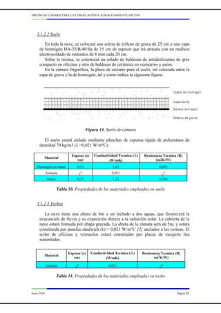 DISEÑO DE CÁMARA PARA LA CONGELACIÓN Y ALMACENAMIENTO DE PAN
Junio 2014 Página 41
3.1.2.2 Suelo
En toda la nave, se colocará una solera de relleno de grava de 25 cm y una capa
de hormigón HA-25/B/40/IIa de 15 cm de espesor que irá armada con un mallazo
electrosoldado de redondos de 8 mm cada 20 cm.
Sobre la misma, se construirá un solado de baldosas de antideslizantes de gres
compacto en oficinas y otro de baldosas de cerámica en vestuarios y aseos.
En la cámara frigorífica, la placa de aislante para el suelo, irá colocada entre la
capa de grava y la de hormigón, tal y como indica la siguiente figura:
Figura 13. Suelo de cámara
El suelo estará aislado mediante planchas de espuma rígida de poliuretano de
densidad 70 kg/m3 (λ =0,021 W/mºC).
Material
Espesor (e)
(m)
Conductividad Termica (l
l
l
l)
(W/mK)
Resistencia Termica (R)
(m2K/W)
Hormigón en masa 0,15 1,63 0,092
Aislante ¿? 0.021 ¿?
Grava 0,25 1,21 0,206
Tabla 10. Propiedades de los materiales empleados en suelo
3.1.2.3 Techos
La nave tiene una altura de 6m y un techado a dos aguas, que favorecerá la
evacuación de lluvia y su exposición directa a la radiación solar. La cubierta de la
nave estará formada por chapa grecada. La altura de la cámara será de 5m, y estará
constituida por paneles sándwich (λ) = 0,021 W/m°C [2] anclados a las correas. El
techo de oficinas y vestuarios estará constituido por placas de escayola lisa
sustentadas.
Tabla 11. Propiedades de los materiales empleados en techo
Material
Espesor (e)
(m)
Conductividad Termica (l
l
l
l)
(W/mK)
Resistencia Termica (R)
(m2
K/W)
Aislante ¿? 0,021 ¿?
 