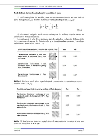 DISEÑO DE CÁMARA PARA LA CONGELACIÓN Y ALMACENAMIENTO DE PAN
Junio 2014 Página 43
3.2.1. Cálculo del coeficiente global transmisión de calor
El coeficiente global de pérdidas, para una cerramiento formado por una serie de
capas planoparalelas, de distintos materiales viene definido por la Ec. 2. [3]:
[Ec.2]
Donde nuestra incógnita a calcular será el espesor del aislante en cada uno de los
cerramientos de nuestra cámara.
Los valores de hi y he deben estimarse para los cálculos, en función de la posición
del cerramiento, el sentido del flujo de calor y la situación del cerramiento. Los valores
se obtienen a partir de las Tablas 12 y 13.
Tabla 12. Resistencias térmicas superficiales de cerramientos en contacto con el aire
exterior en m2K/W [4].
Tabla 13. Resistencias térmicas superficiales de cerramientos en contacto con una
partición interior en m2K/W [4].M.
 