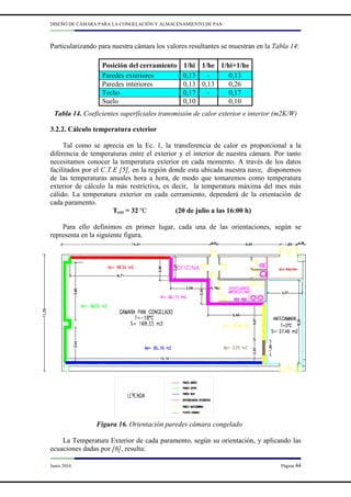 DISEÑO DE CÁMARA PARA LA CONGELACIÓN Y ALMACENAMIENTO DE PAN
Junio 2014 Página 44
Particularizando para nuestra cámara los valores resultantes se muestran en la Tabla 14:
Tabla 14. Coeficientes superficiales transmisión de calor exterior e interior (m2K/W)
3.2.2. Cálculo temperatura exterior
Tal como se aprecia en la Ec. 1, la transferencia de calor es proporcional a la
diferencia de temperaturas entre el exterior y el interior de nuestra cámara. Por tanto
necesitamos conocer la temperatura exterior en cada momento. A través de los datos
facilitados por el C.T.E [5], en la región donde esta ubicada nuestra nave, disponemos
de las temperaturas anuales hora a hora, de modo que tomaremos como temperatura
exterior de cálculo la más restrictiva, es decir, la temperatura máxima del mes más
cálido. La temperatura exterior en cada cerramiento, dependerá de la orientación de
cada paramento.
Text = 32 ºC (20 de julio a las 16:00 h)
Para ello definimos en primer lugar, cada una de las orientaciones, según se
representa en la siguiente figura.
Figura 16. Orientación paredes cámara congelado
La Temperatura Exterior de cada paramento, según su orientación, y aplicando las
ecuaciones dadas por [6], resulta:
Posición del cerramiento 1/hi 1/he 1/hi+1/he
Paredes exteriores 0,13 - 0,13
Paredes interiores 0,13 0,13 0,26
Techo 0,17 - 0,17
Suelo 0,10 0,10
 