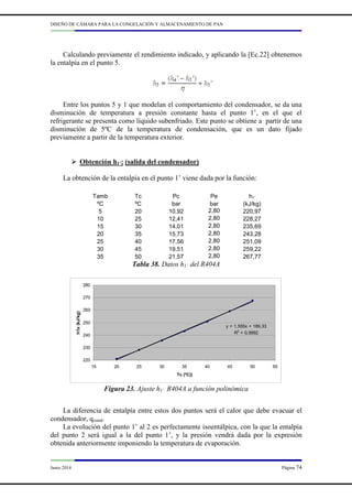 DISEÑO DE CÁMARA PARA LA CONGELACIÓN Y ALMACENAMIENTO DE PAN
Junio 2014 Página 74
Calculando previamente el rendimiento indicado, y aplicando la [Ec.22] obtenemos
la entalpía en el punto 5.
Entre los puntos 5 y 1 que modelan el comportamiento del condensador, se da una
disminución de temperatura a presión constante hasta el punto 1’, en el que el
refrigerante se presenta como líquido subenfriado. Este punto se obtiene a partir de una
disminución de 5ºC de la temperatura de condensación, que es un dato fijado
previamente a partir de la temperatura exterior.
Obtención h1’: (salida del condensador)
La obtención de la entalpía en el punto 1’ viene dada por la función:
Tamb Tc Pc Pe h1’
ºC ºC bar bar (kJ/kg)
5 20 10,92 2,80 220,97
10 25 12,41 2,80 228,27
15 30 14,01 2,80 235,69
20 35 15,73 2,80 243,28
25 40 17,56 2,80 251,09
30 45 19,51 2,80 259,22
35 50 21,57 2,80 267,77
Tabla 38. Datos h1’ del R404A
y = 1,555x + 189,33
R2
= 0,9992
220
230
240
250
260
270
280
15 20 25 30 35 40 45 50 55
Tc (ºC))
h1s
(kJ/kg)
Figura 23. Ajuste h1’ R404A a función polinómica
La diferencia de entalpía entre estos dos puntos será el calor que debe evacuar el
condensador, qcond.
La evolución del punto 1’ al 2 es perfectamente isoentálpica, con la que la entalpía
del punto 2 será igual a la del punto 1’, y la presión vendrá dada por la expresión
obtenida anteriormente imponiendo la temperatura de evaporación.
 