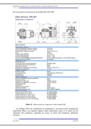 DISEÑO DE CÁMARA PARA LA CONGELACIÓN Y ALMACENAMIENTO DE PAN
Junio 2014 Página 87
Por este motivo, la elección es el modelo 4FE-28Y-40P
Tabla 42. Datos técnicos compresor seleccionado [8]
El catálogo 2014 del distribuidor de maquinaria y accesorios para instalaciones
frigoríficas Bitzer, nos aportará algunos datos adicionales como es el precio de los
elementos del compresor: separador de aceite, el motor del compresor, diferentes
válvulas…
 