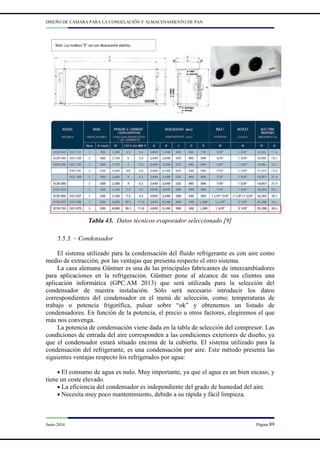DISEÑO DE CÁMARA PARA LA CONGELACIÓN Y ALMACENAMIENTO DE PAN
Junio 2014 Página 89
Tabla 43. Datos técnicos evaporador seleccionado [9]
5.5.3. – Condensador
El sistema utilizado para la condensación del fluido refrigerante es con aire como
medio de extracción, por las ventajas que presenta respecto el otro sistema.
La casa alemana Güntner es una de las principales fabricantes de intercambiadores
para aplicaciones en la refrigeración. Güntner pone al alcance de sus clientes una
aplicación informática (GPC.AM 2013) que será utilizada para la selección del
condensador de nuestra instalación. Sólo será necesario introducir los datos
correspondientes del condensador en el menú de selección, como: temperaturas de
trabajo o potencia frigorífica, pulsar sobre “ok” y obtenemos un listado de
condensadores. En función de la potencia, el precio u otros factores, elegiremos el que
más nos convenga.
La potencia de condensación viene dada en la tabla de selección del compresor. Las
condiciones de entrada del aire corresponden a las condiciones exteriores de diseño, ya
que el condensador estará situado encima de la cubierta. El sistema utilizado para la
condensación del refrigerante, es una condensación por aire. Este método presenta las
siguientes ventajas respecto los refrigerados por agua:
• El consumo de agua es nulo. Muy importante, ya que el agua es un bien escaso, y
tiene un coste elevado.
• La eficiencia del condensador es independiente del grado de humedad del aire.
• Necesita muy poco mantenimiento, debido a su rápida y fácil limpieza.
 