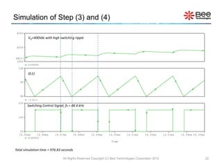 Simulation of Step (3) and (4)
 405V
        VO=400Vdc with high switching ripple

 400V



SEL>>
 395V
        V(VOUT)
  10A

        I(L1)

   5A




   0A
        -I(L1)
  20V
        Switching Control Signal, fs = 48.4 kHz


  10V




   0V
  16.45ms    16.46ms       16.47ms       16.48ms   16.49ms      16.50ms     16.51ms      16.52ms      16.53ms   16.54ms 16.55ms
       V(POUT)
                                                                 Time


Total simulation time = 976.83 seconds

                                All Rights Reserved Copyright (C) Bee Technologies Corporation 2012                               22
 
