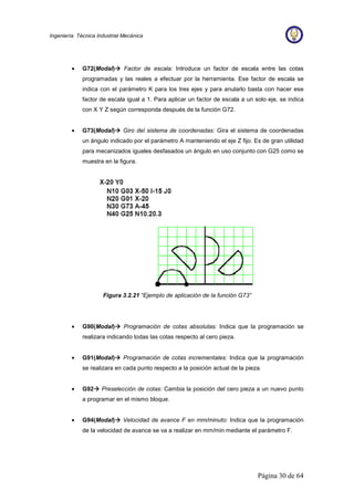 Página 30 de 64
Ingeniería Técnica Industrial Mecánica
• G72(Modal)


 Factor de escala: Introduce un factor de escala entre las cotas
programadas y las reales a efectuar por la herramienta. Ese factor de escala se
indica con el parámetro K para los tres ejes y para anularlo basta con hacer ese
factor de escala igual a 1. Para aplicar un factor de escala a un solo eje, se indica
con X Y Z según corresponda después de la función G72.
• G73(Modal)


 Giro del sistema de coordenadas: Gira el sistema de coordenadas
un ángulo indicado por el parámetro A manteniendo el eje Z fijo. Es de gran utilidad
para mecanizados iguales desfasados un ángulo en uso conjunto con G25 como se
muestra en la figura.
Figura 3.2.21 “Ejemplo de aplicación de la función G73”
• G90(Modal)


 Programación de cotas absolutas: Indica que la programación se
realizara indicando todas las cotas respecto al cero pieza.
• G91(Modal)


 Programación de cotas incrementales: Indica que la programación
se realizara en cada punto respecto a la posición actual de la pieza.
• G92


 Preselección de cotas: Cambia la posición del cero pieza a un nuevo punto
a programar en el mismo bloque.
• G94(Modal)


 Velocidad de avance F en mm/minuto: Indica que la programación
de la velocidad de avance se va a realizar en mm/min mediante el parámetro F.
 