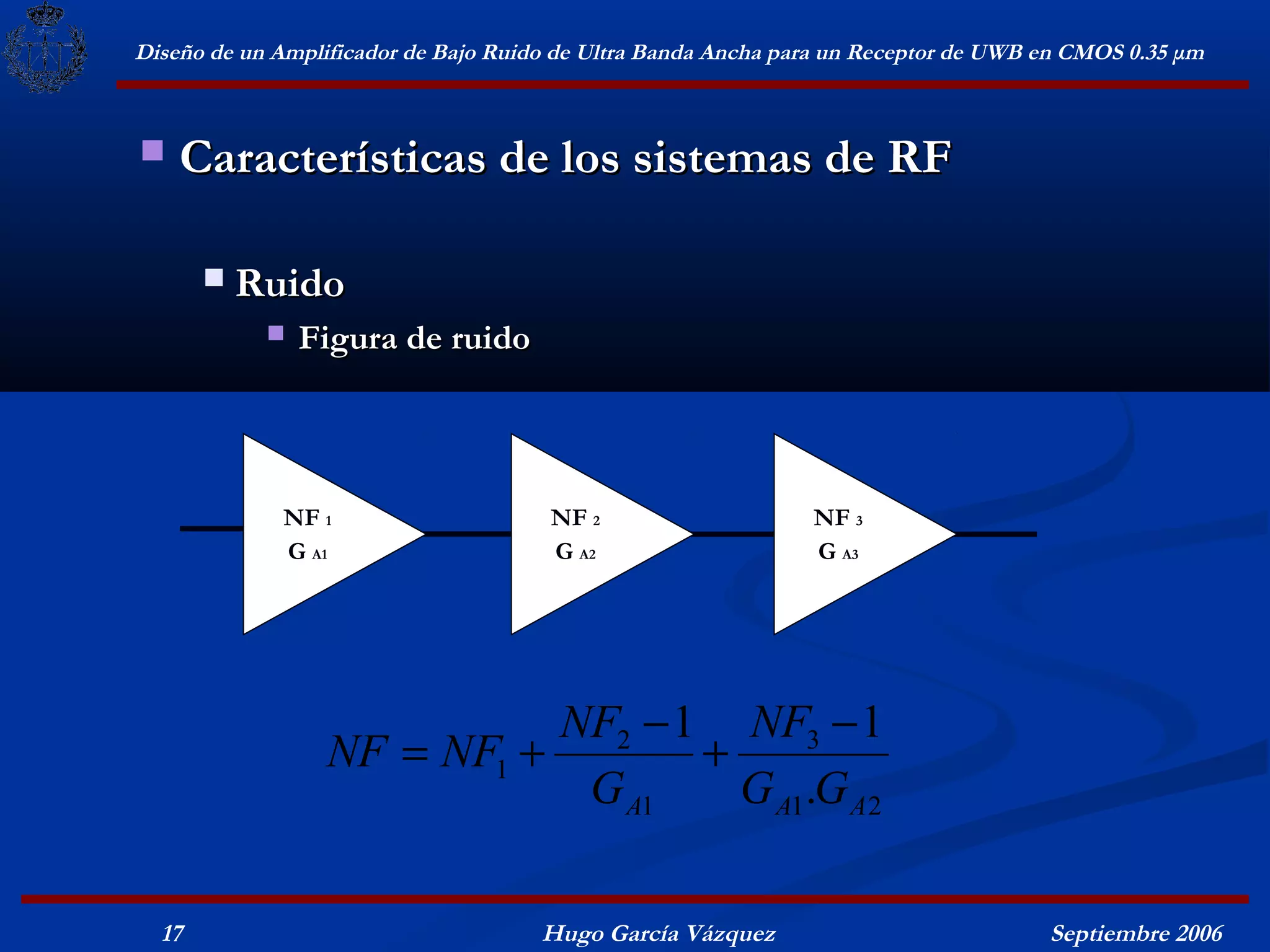 Diseño de un Amplificador de Bajo Ruido de Ultra Banda Ancha para un Receptor de UWB en CMOS 0.35 μm



   Características de los sistemas de RF

          Ruido
               Figura de ruido




             NF 1                     NF 2                     NF 3
             G A1                     G A2                     G A3




                            NF2 − 1 NF3 − 1
                 NF = NF1 +        +
                             G A1    G A1.G A 2

  17                                  Hugo García Vázquez                            Septiembre 2006
 