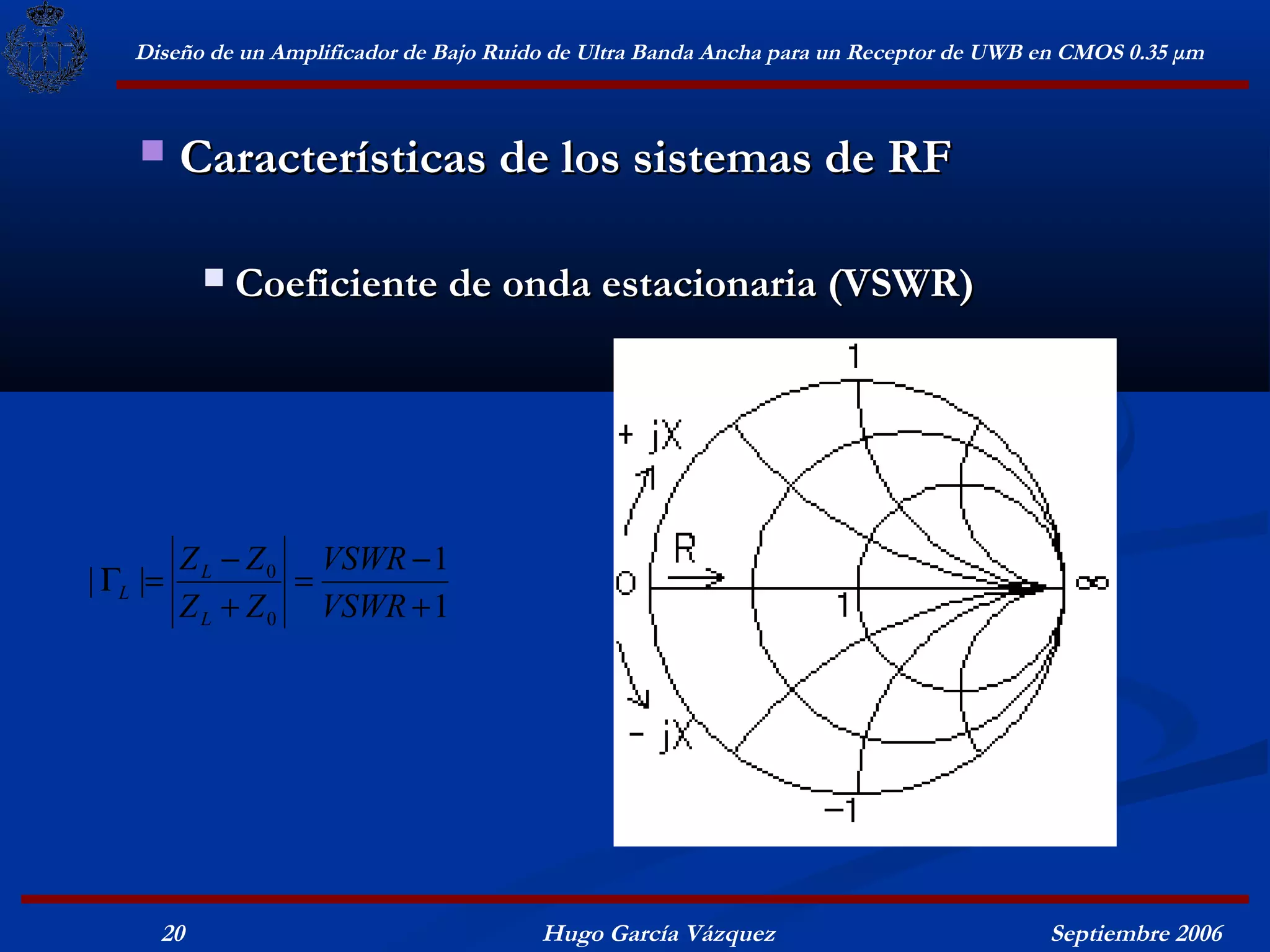 Diseño de un Amplificador de Bajo Ruido de Ultra Banda Ancha para un Receptor de UWB en CMOS 0.35 μm



         Características de los sistemas de RF

              Coeficiente de onda estacionaria (VSWR)




          Z L − Z 0 VSWR − 1
| ΓL |=            =
          Z L + Z 0 VSWR + 1




      20                                  Hugo García Vázquez                            Septiembre 2006
 