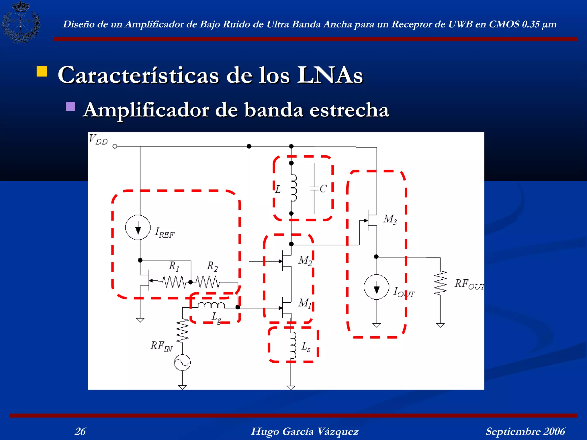 Diseño de un Amplificador de Bajo Ruido de Ultra Banda Ancha para un Receptor de UWB en CMOS 0.35 μm



   Características de los LNAs
       Amplificador de banda estrecha




      26                                  Hugo García Vázquez                            Septiembre 2006
 
