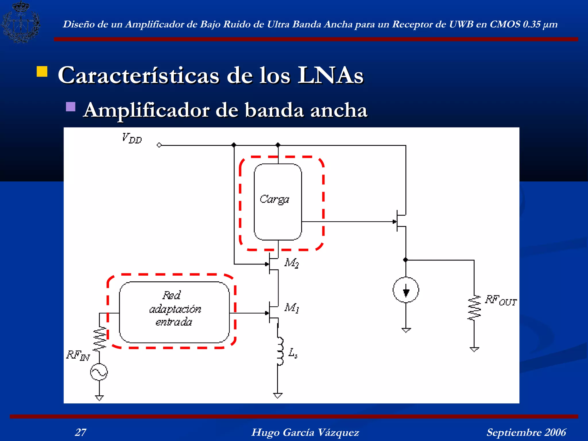 Diseño de un Amplificador de Bajo Ruido de Ultra Banda Ancha para un Receptor de UWB en CMOS 0.35 μm



   Características de los LNAs
       Amplificador de banda ancha




      27                                  Hugo García Vázquez                            Septiembre 2006
 