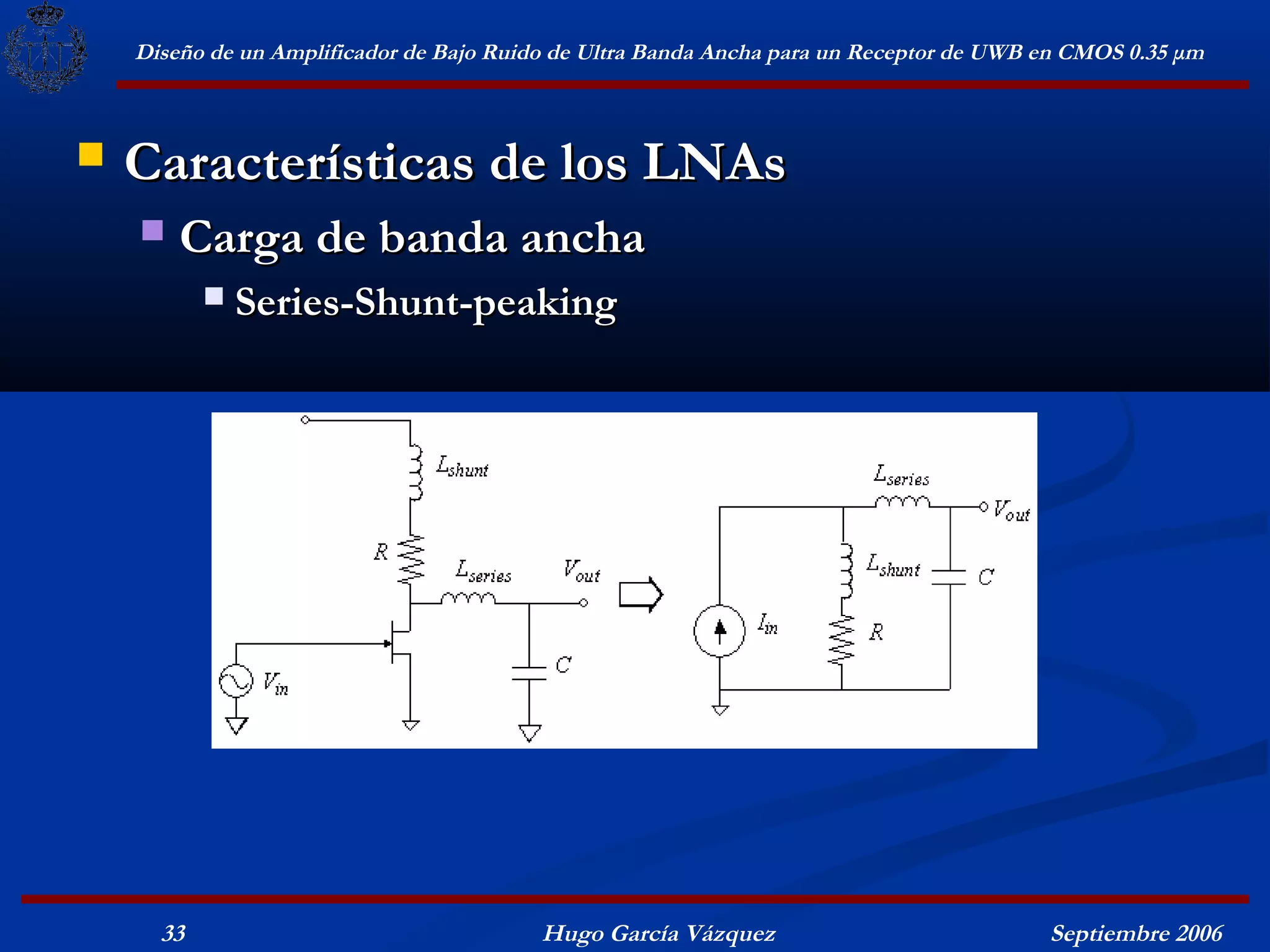 Diseño de un Amplificador de Bajo Ruido de Ultra Banda Ancha para un Receptor de UWB en CMOS 0.35 μm



   Características de los LNAs
       Carga de banda ancha
              Series-Shunt-peaking




      33                                  Hugo García Vázquez                            Septiembre 2006
 