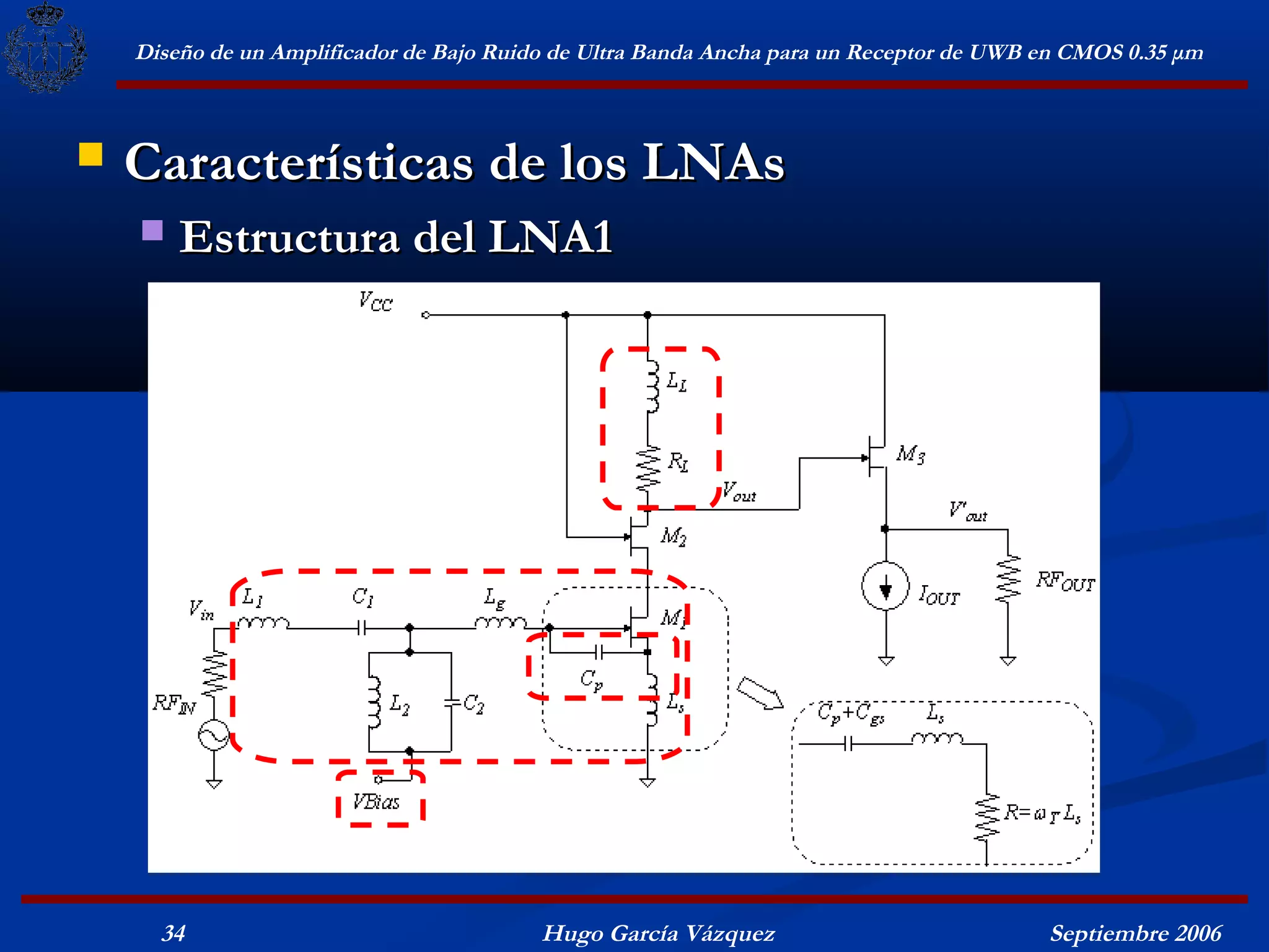 Diseño de un Amplificador de Bajo Ruido de Ultra Banda Ancha para un Receptor de UWB en CMOS 0.35 μm



   Características de los LNAs
       Estructura del LNA1




      34                                  Hugo García Vázquez                            Septiembre 2006
 