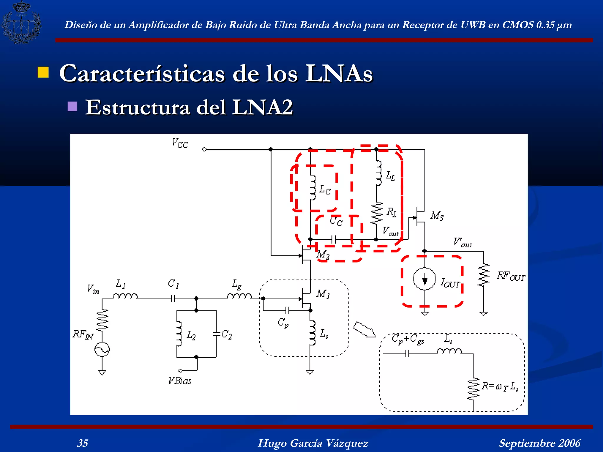 Diseño de un Amplificador de Bajo Ruido de Ultra Banda Ancha para un Receptor de UWB en CMOS 0.35 μm



   Características de los LNAs
       Estructura del LNA2




      35                                  Hugo García Vázquez                            Septiembre 2006
 