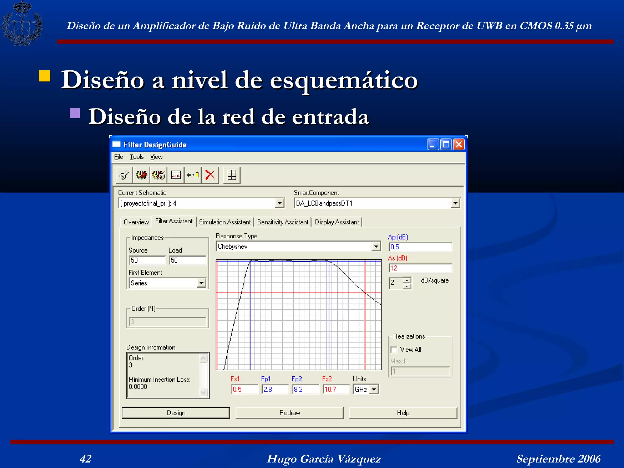 Diseño de un Amplificador de Bajo Ruido de Ultra Banda Ancha para un Receptor de UWB en CMOS 0.35 μm



   Diseño a nivel de esquemático
       Diseño de la red de entrada




      42                                  Hugo García Vázquez                            Septiembre 2006
 