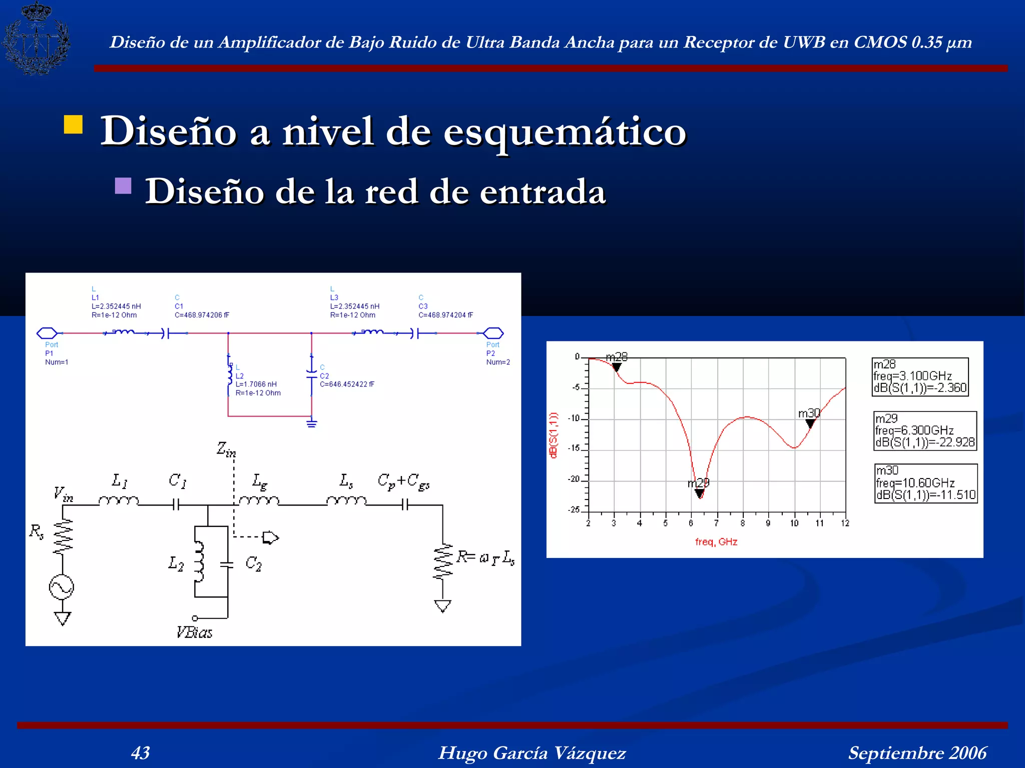 Diseño de un Amplificador de Bajo Ruido de Ultra Banda Ancha para un Receptor de UWB en CMOS 0.35 μm



   Diseño a nivel de esquemático
       Diseño de la red de entrada




      43                                  Hugo García Vázquez                            Septiembre 2006
 