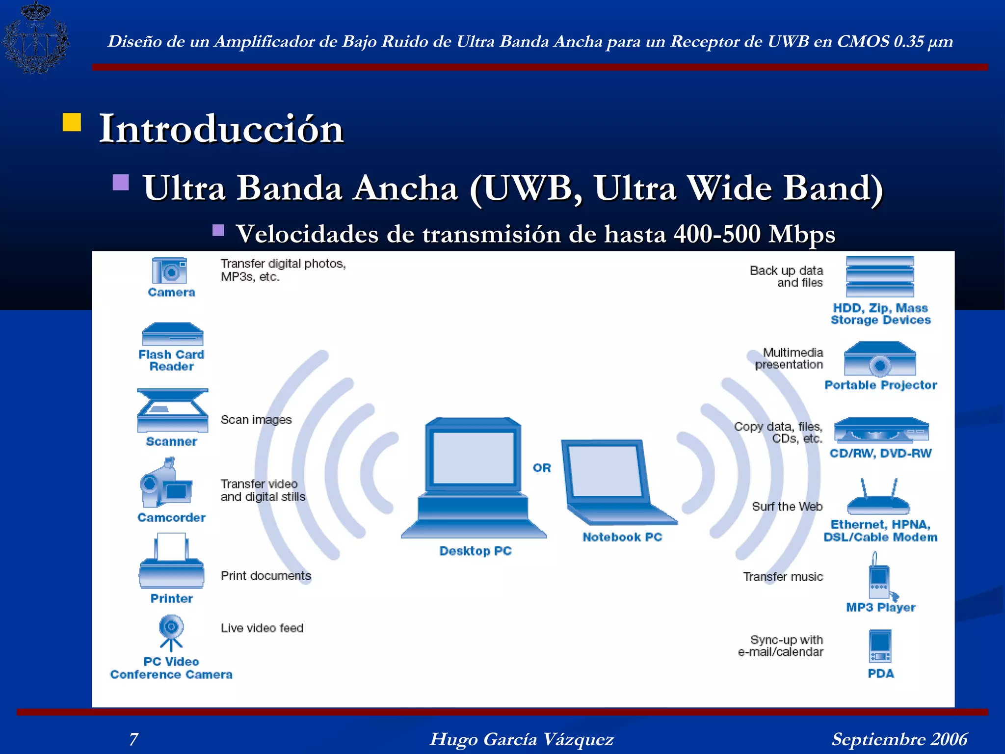 Diseño de un Amplificador de Bajo Ruido de Ultra Banda Ancha para un Receptor de UWB en CMOS 0.35 μm



   Introducción
         Ultra Banda Ancha (UWB, Ultra Wide Band)
                   Velocidades de transmisión de hasta 400-500 Mbps




      7                                   Hugo García Vázquez                            Septiembre 2006
 
