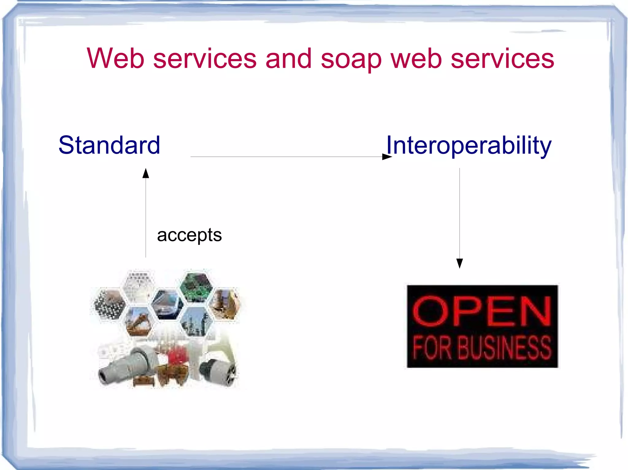 Web services and soap web services Web service NO SOAP 