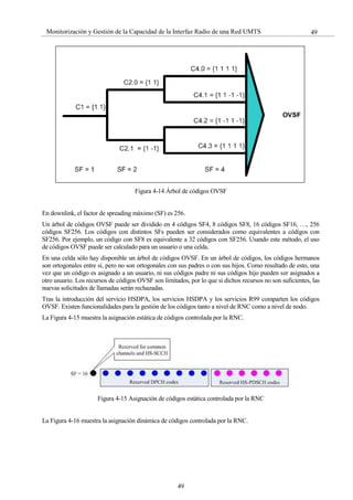 49
49Monitorización y Gestión de la Capacidad de la Interfaz Radio de una Red UMTS
Figura 4-14 Árbol de códigos OVSF
En downlink, el factor de spreading máximo (SF) es 256.
Un árbol de códigos OVSF puede ser dividido en 4 códigos SF4, 8 códigos SF8, 16 códigos SF16, …, 256
códigos SF256. Los códigos con distintos SFs pueden ser considerados como equivalentes a códigos con
SF256. Por ejemplo, un código con SF8 es equivalente a 32 códigos con SF256. Usando este método, el uso
de códigos OVSF puede ser calculado para un usuario o una celda.
En una celda sólo hay disponible un árbol de códigos OVSF. En un árbol de códigos, los códigos hermanos
son ortogonales entre sí, pero no son ortogonales con sus padres o con sus hijos. Como resultado de esto, una
vez que un código es asignado a un usuario, ni sus códigos padre ni sus códigos hijo pueden ser asignados a
otro usuario. Los recursos de códigos OVSF son limitados, por lo que si dichos recursos no son suficientes, las
nuevas solicitudes de llamadas serán rechazadas.
Tras la introducción del servicio HSDPA, los servicios HSDPA y los servicios R99 comparten los códigos
OVSF. Existen funcionalidades para la gestión de los códigos tanto a nivel de RNC como a nivel de nodo.
La Figura 4-15 muestra la asignación estática de códigos controlada por la RNC.
Figura 4-15 Asignación de códigos estática controlada por la RNC
La Figura 4-16 muestra la asignación dinámica de códigos controlada por la RNC.
 
