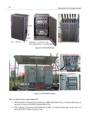 Descripción de los Equipos Huawei
68
Figura 5-14 BTS3900 Indoor
Figura 5-15 BTS3900A Outdoor
Tipos de emplazamientos según módulos RF:
 BTS distribuida: El escenario está formado por la BBU (Base Band Unit) y el sistema radiante que, en
este caso, es a través de las RRUs (Remote Radio Unit).
 BTS compacta: El escenario está formado por la BBU y el sistema radiante que, en este caso, es a
través de las RFUs (Radio Frecuency Unit).
 