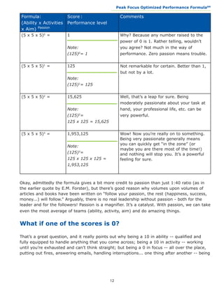 Peak Focus Optimized Performance Formula                   SM
                                             __________________________________________________________________


Formula:                Score	:                    Comments
(Ability x Activities   Performance level
x Aim) Passion
(5 x 5 x 5)0 =          1                          Why? Because any number raised to the
                                                   power of 0 is 1. Rather telling, wouldn’t
                        Note:                      you agree? Not much in the way of
                        (125) = 1
                                0
                                                   performance. Zero passion means trouble.


(5 x 5 x 5)1 =          125                        Not remarkable for certain. Better than 1,
                                                   but not by a lot.
                        Note:
                        (125)1= 125


(5 x 5 x 5)2 =          15,625                     Well, that’s a leap for sure. Being
                                                   moderately passionate about your task at
                        Note:                      hand, your professional life, etc. can be
                        (125)2=                    very powerful.
                        125 x 125 = 15,625


(5 x 5 x 5)3 =          1,953,125                  Wow! Now you’re really on to something.
                                                   Being very passionate generally means
                                                   you can quickly get “in the zone” (or
                        Note:
                                                   maybe you are there most of the time!)
                        (125)3=                    and nothing will stop you. It’s a powerful
                        125 x 125 x 125 =          feeling for sure.
                        1,953,125



Okay, admittedly the formula gives a bit more credit to passion than just 1:40 ratio (as in
the earlier quote by E.M. Forster), but there’s good reason why volumes upon volumes of
articles and books have been written on “follow your passion, the rest (happiness, success,
money...) will follow.” Arguably, there is no real leadership without passion - both for the
leader and for the followers! Passion is a magnifier. It’s a catalyst. With passion, we can take
even the most average of teams (ability, activity, aim) and do amazing things.


What if one of the scores is 0?

That’s a great question, and it really points out why being a 10 in ability -- qualified and
fully equipped to handle anything that you come across; being a 10 in activity -- working
until you’re exhausted and can’t think straight; but being a 0 in focus -- all over the place,
putting out fires, answering emails, handling interruptions... one thing after another -- being




                                             12
 