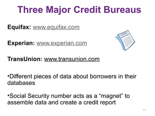 Transunion Database Credit Scores: What's New? | PPT