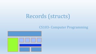 Records (structs)
CS103- Computer Programming
 