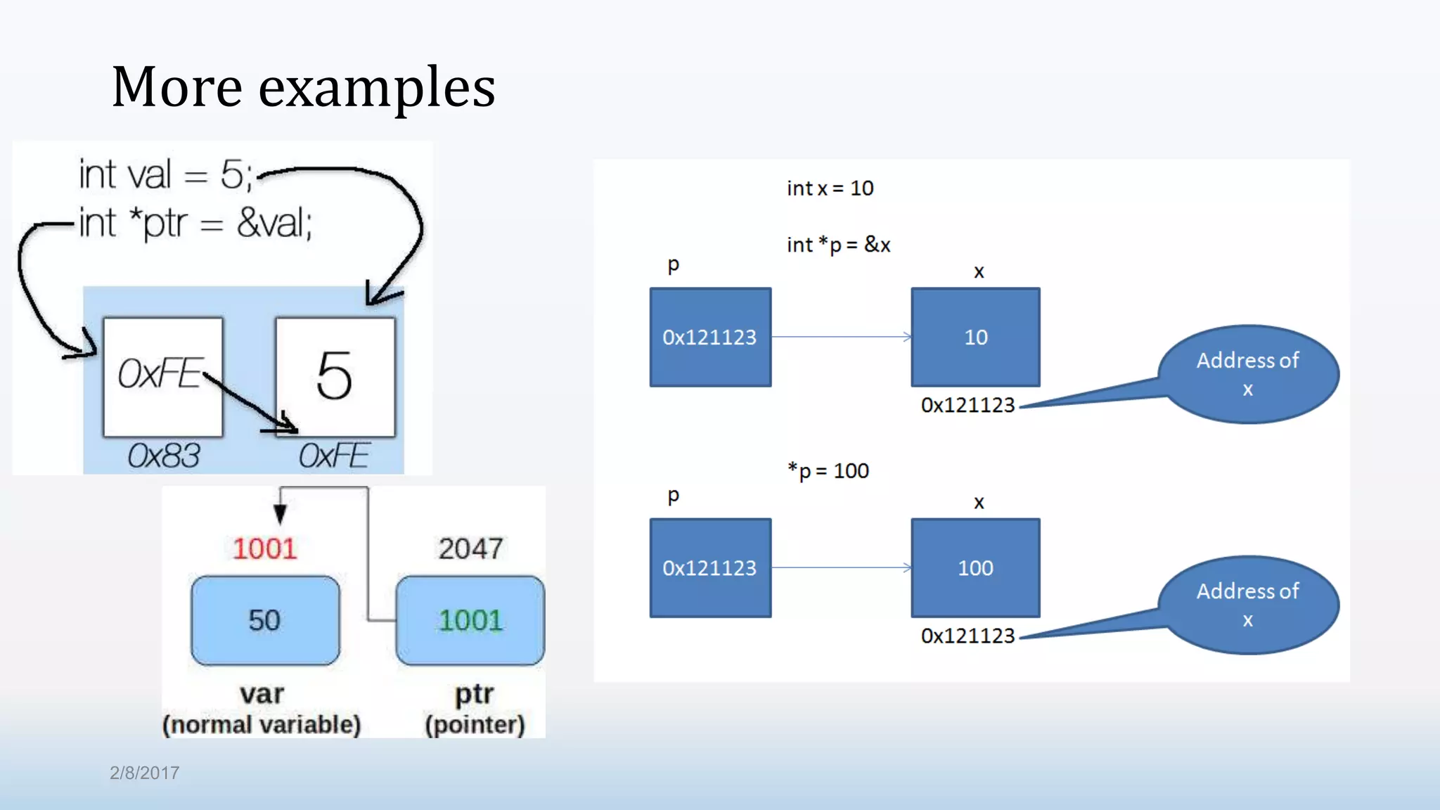 More examples 2/8/2017 