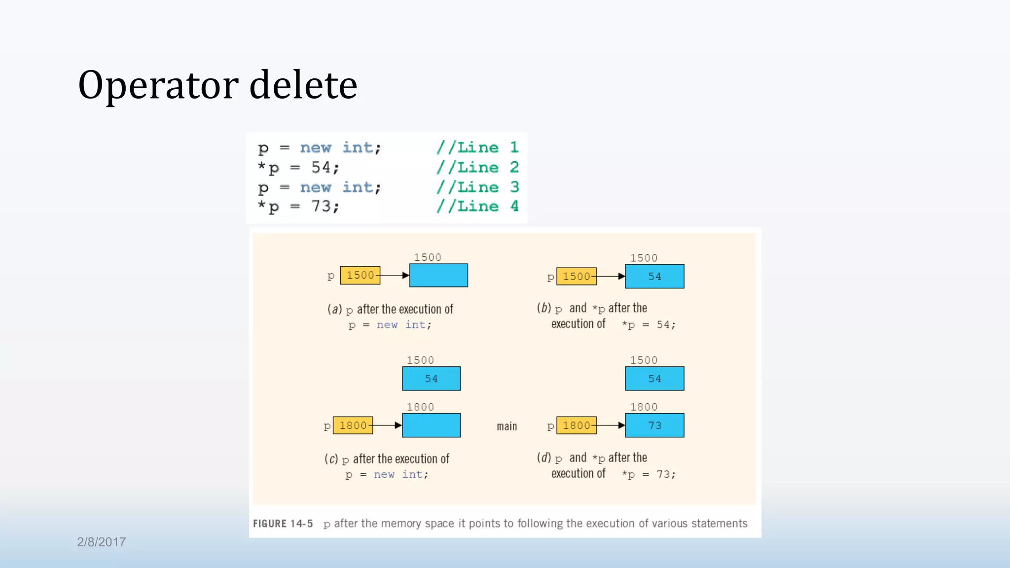 Operator delete 2/8/2017 