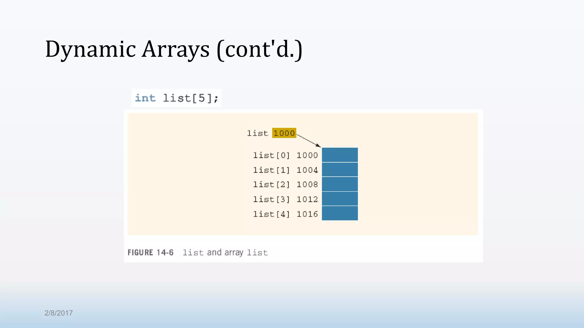 Dynamic Arrays (cont'd.) 2/8/2017 