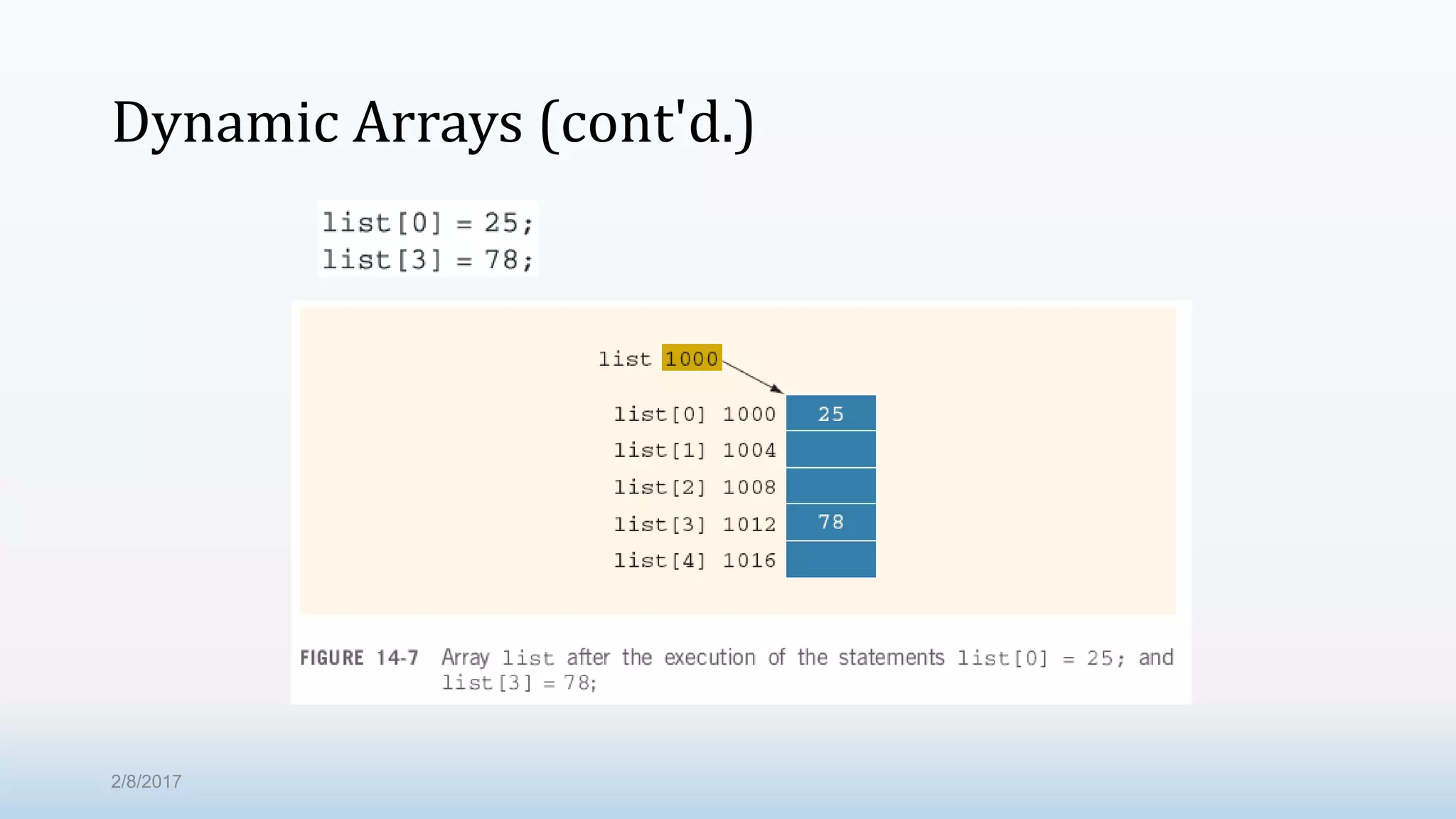 Dynamic Arrays (cont'd.) 2/8/2017 