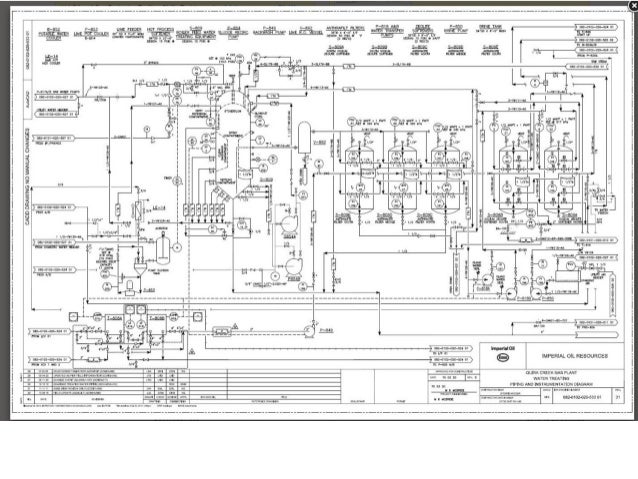 Process Flow Diagram And Piping And Instrumentation Diagram