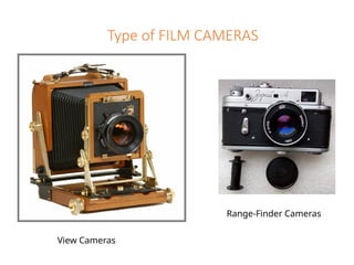 Type of FILM CAMERAS
Range-Finder Cameras
View Cameras
 